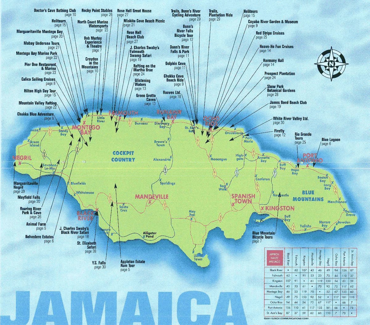 mapa jamajky ukazující turistických atrakcí